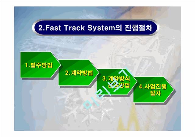 [] Fast Track System   (4 )